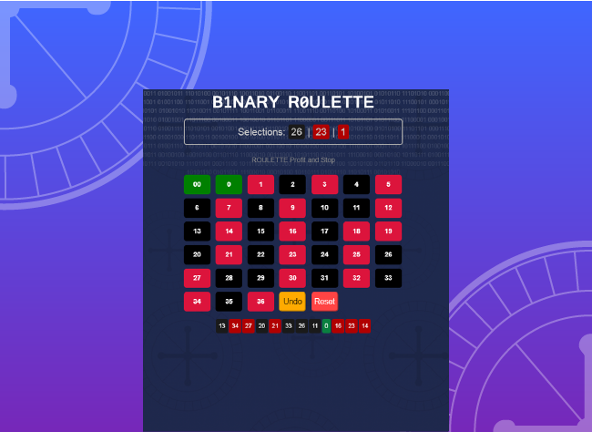 Binary Baby roulette strategy