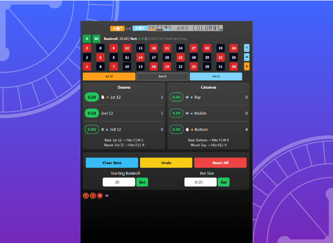 Hot or Not Dozens and Columns roulette tool