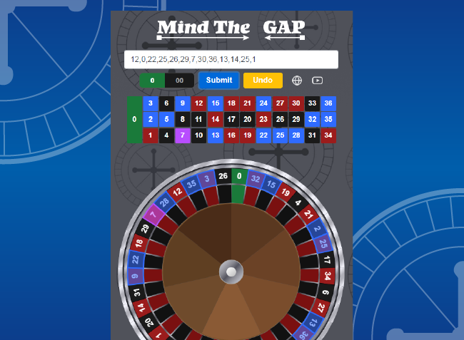 Mind The Gap tool