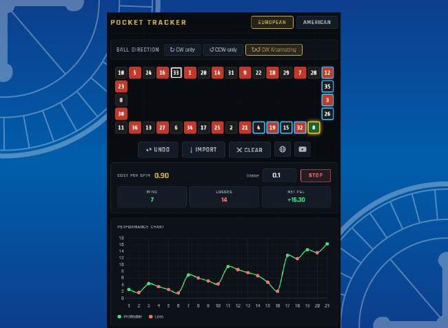 Pocket Tracker tool