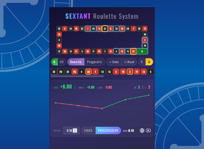 Sextant roulette tool