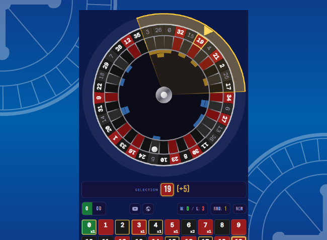 SIG Tracker tool