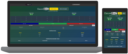 Screenshots of CountBAC Tool interface